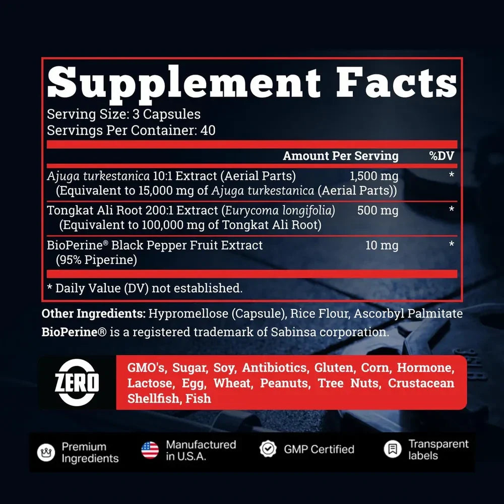 Turkesterona para Hombres