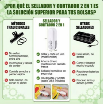 Sellador Portátil de Bolsas