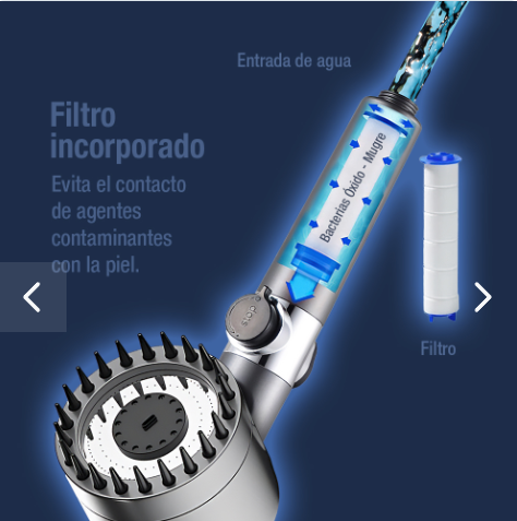 SIENTETE NUEVO DESDE LA PRIMERA DUCHA