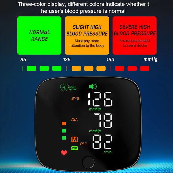 Monitor de Presión Portátil LED
